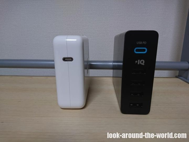 Anker PowerPort+ 5 USB-C Power Delivery